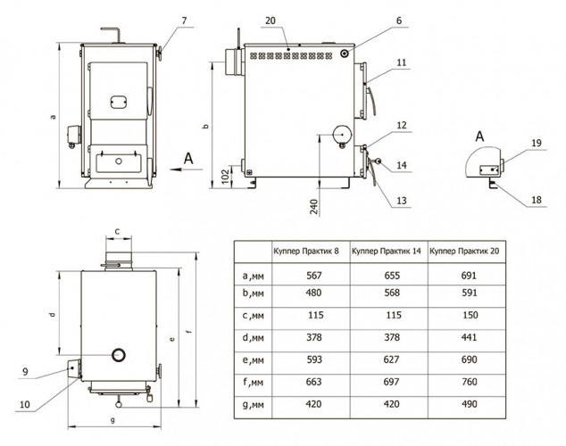 Твердотопливный котел Теплодар КУППЕР ПРАКТИК -14