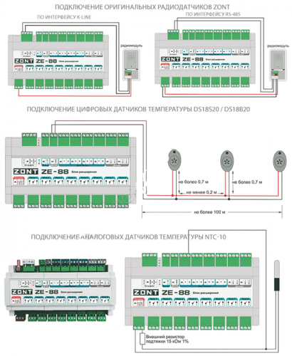 Блок расширения для контроллеров ZONT ZE-88