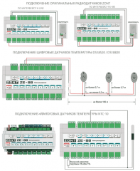 Блок расширения для контроллеров ZONT ZE-88