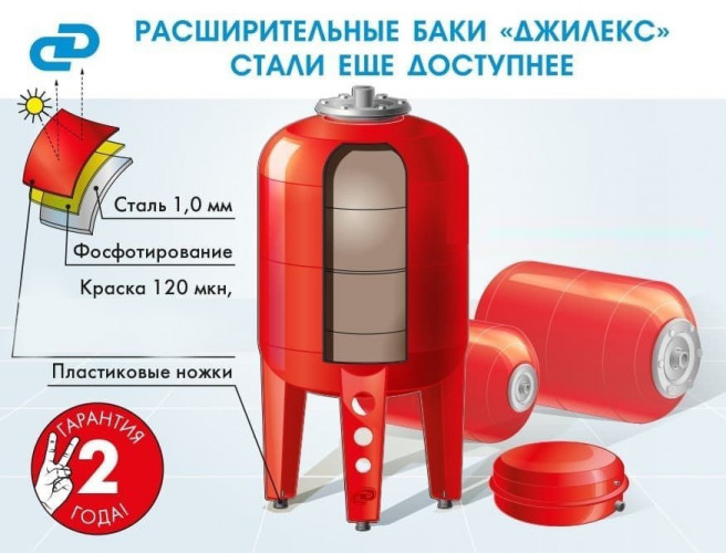 Расширительный бак Джилекс В 18