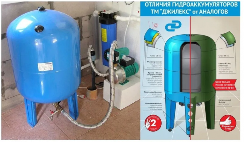 Гидроаккумуляторы Джилекс В 100 ХИТ